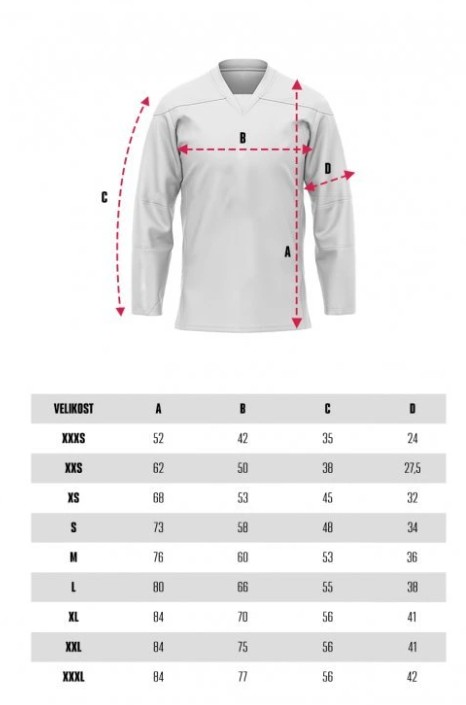 sparta hokej tabulka
